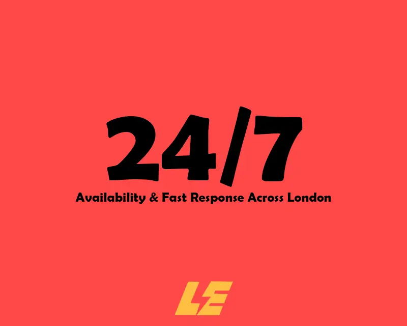 Red background graphic showing "24/7 Availability & Fast Response Across London" with Local Electrician logo